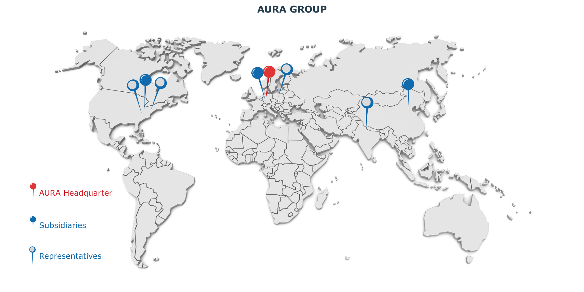 AURA Group