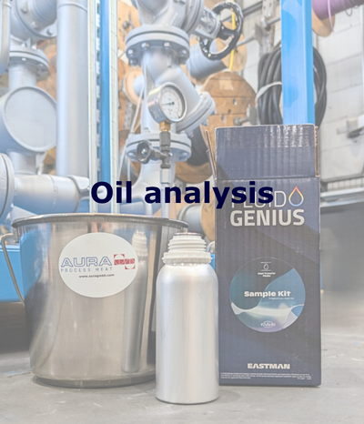 Eimer mit Abfüllflasche